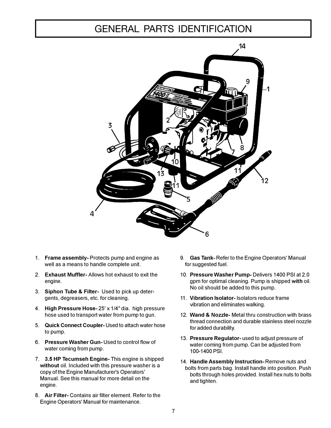 DeVillbiss Air Power Company MPG-1420-A, WG1420 owner manual General Parts Identification 