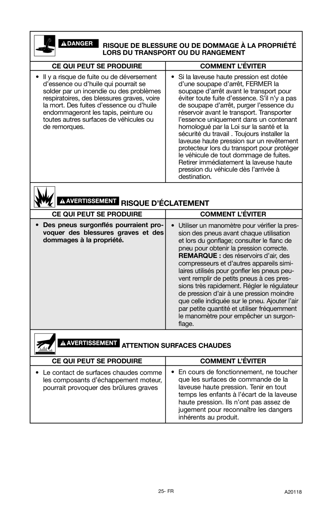 DeVillbiss Air Power Company A20118, XC2800 operation manual Risque D’ÉCLATEMENT, Dommages à la propriété 