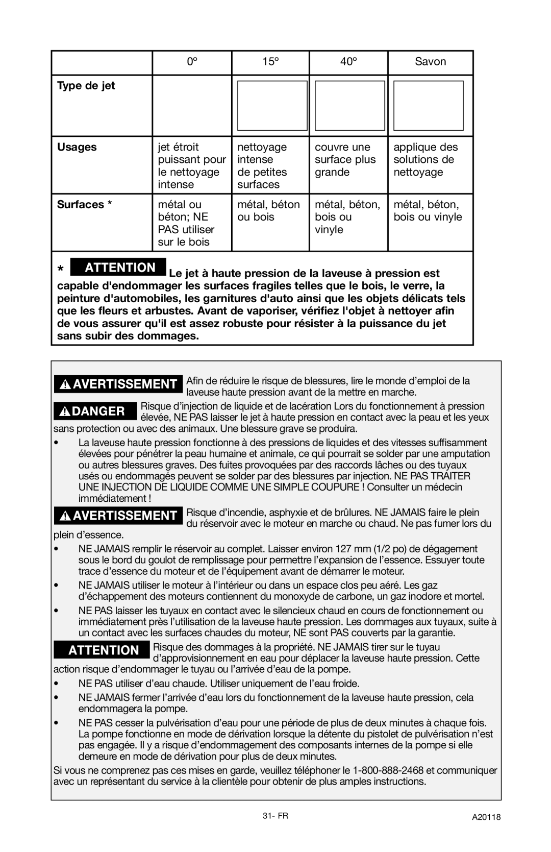 DeVillbiss Air Power Company A20118, XC2800 operation manual Type de jet Usages, Plein d’essence 