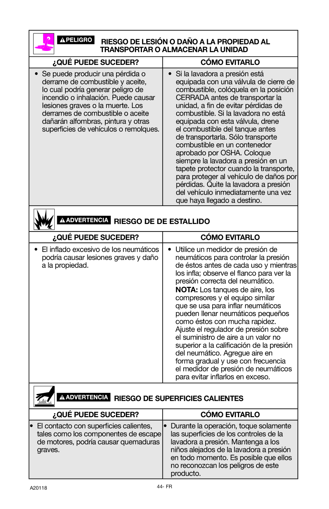 DeVillbiss Air Power Company XC2800, A20118 operation manual Riesgo DE DE Estallido ¿QUÉ Puede SUCEDER? Cómo Evitarlo 