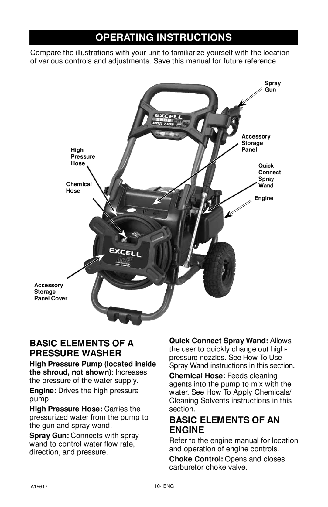 DeVillbiss Air Power Company XR2625, A16617 operation manual Operating Instructions, Basic Elements of a Pressure Washer 