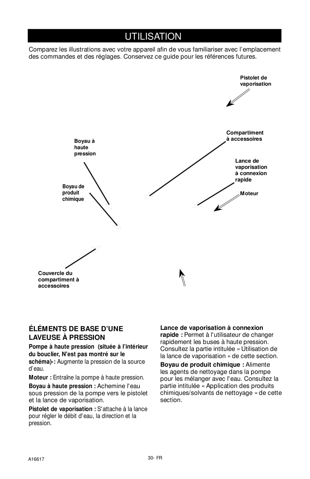 DeVillbiss Air Power Company XR2625, A16617 operation manual Utilisation, Éléments DE Base D’UNE Laveuse À Pression 