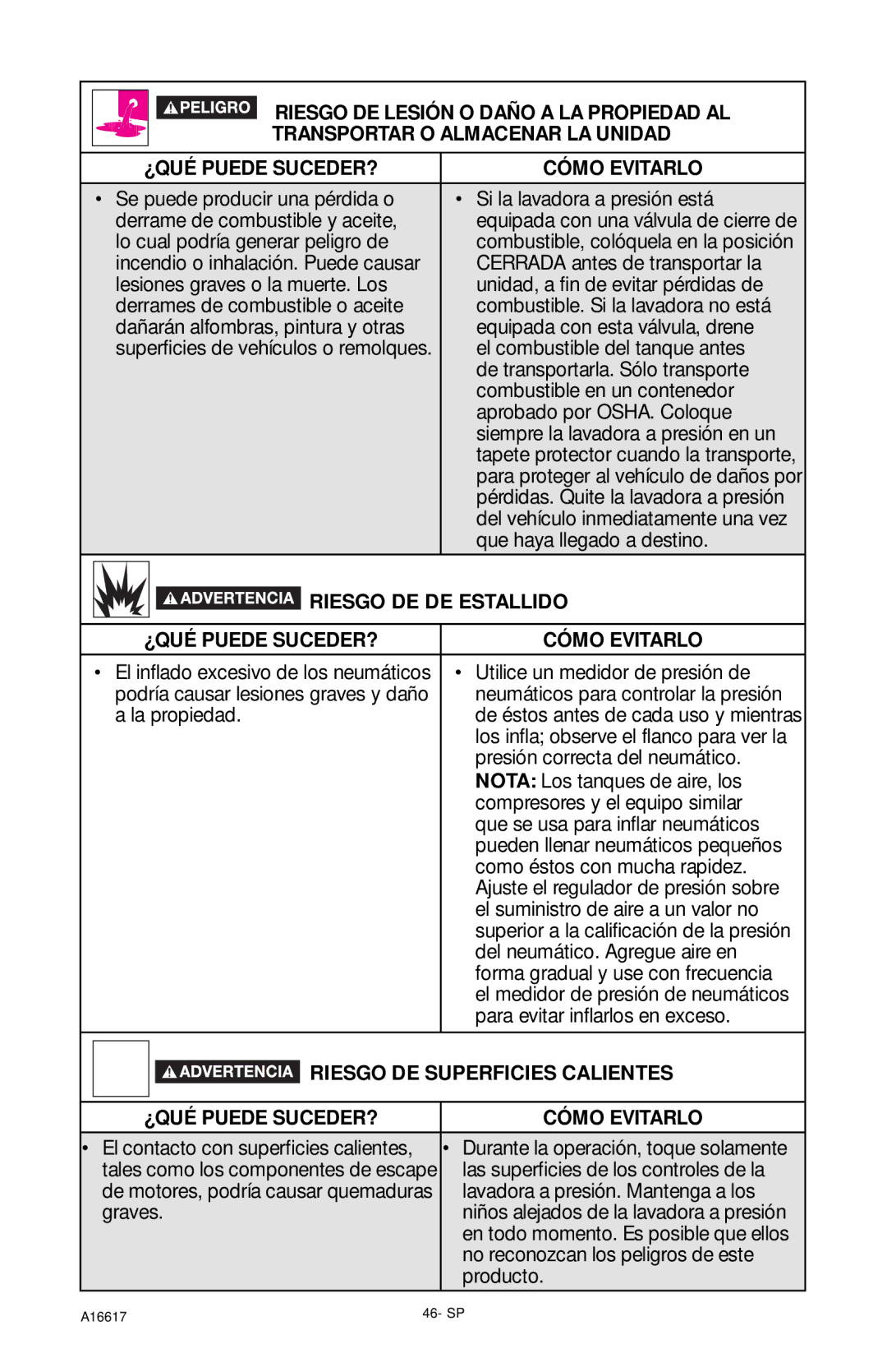 DeVillbiss Air Power Company XR2625, A16617 operation manual Riesgo DE DE Estallido ¿QUÉ Puede SUCEDER? Cómo Evitarlo 