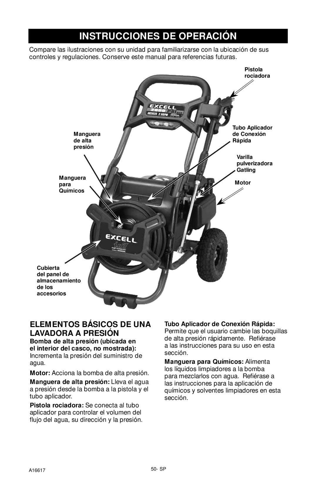 DeVillbiss Air Power Company XR2625, A16617 Instrucciones DE Operación, Elementos Básicos DE UNA Lavadora a Presión 