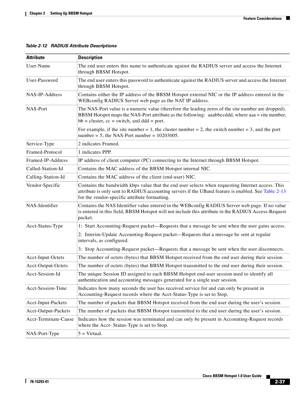 DeWalt 1 appendix Attribute Description 