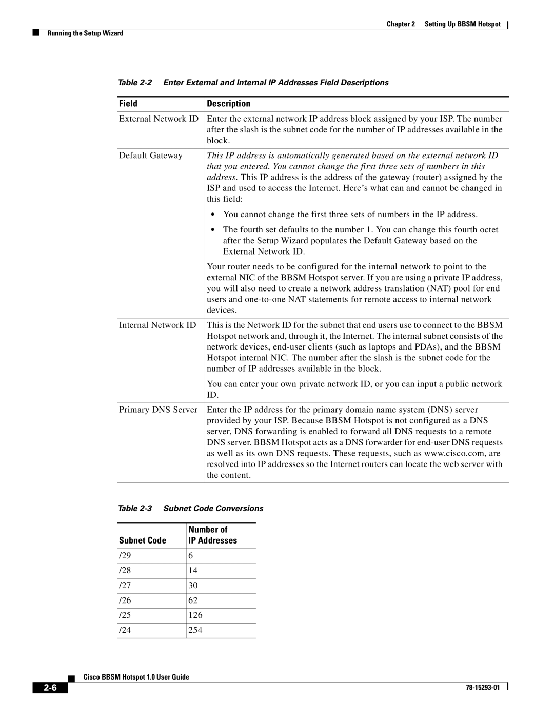 DeWalt 1 appendix Number, Subnet Code IP Addresses 