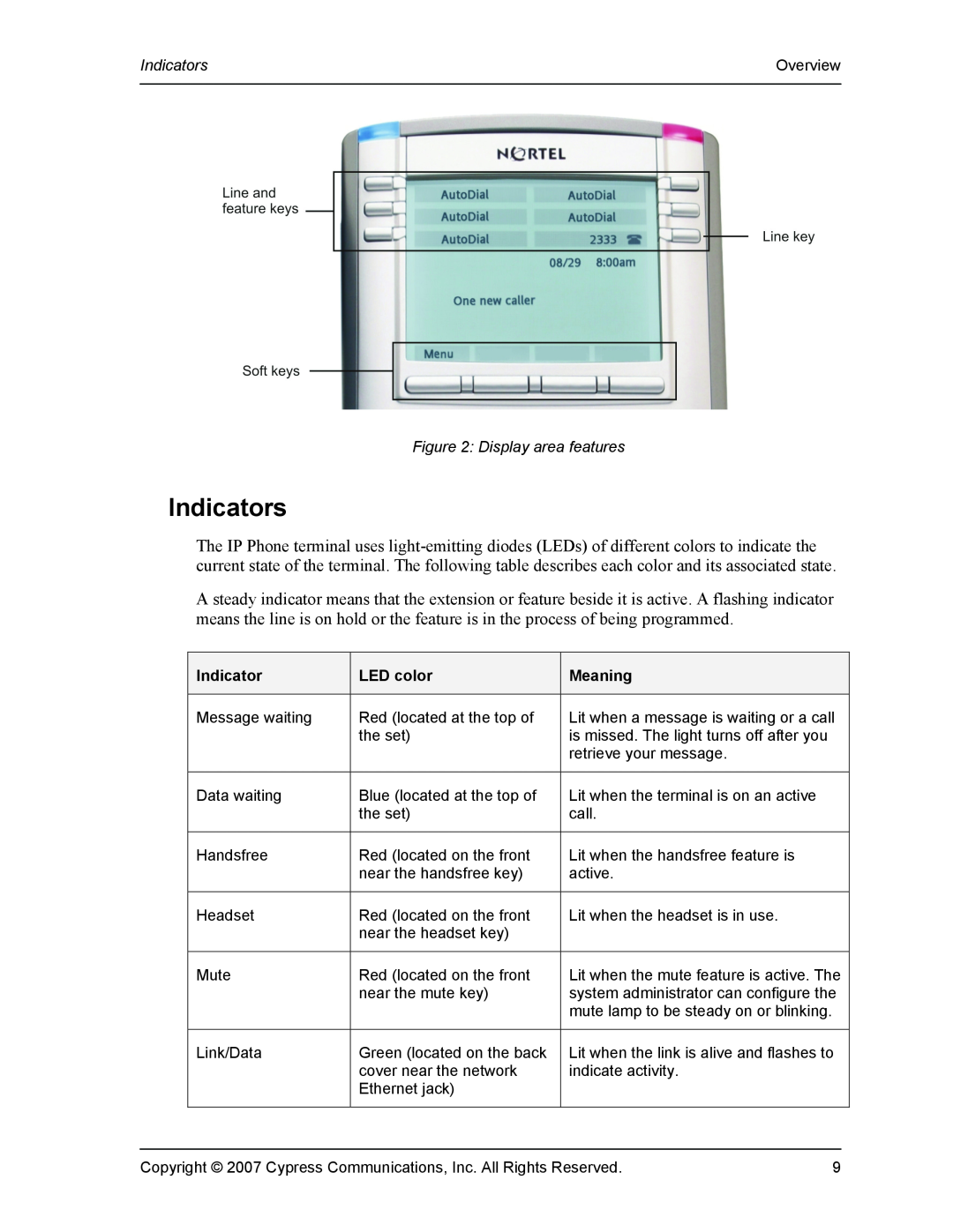 DeWalt 1140 manual Indicators, LED color, Meaning 