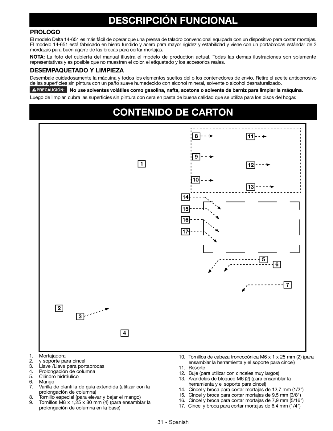 DeWalt 14-65l instruction manual Descripción Funcional, Contenido DE Carton, Prologo, Desempaquetado Y Limpieza 