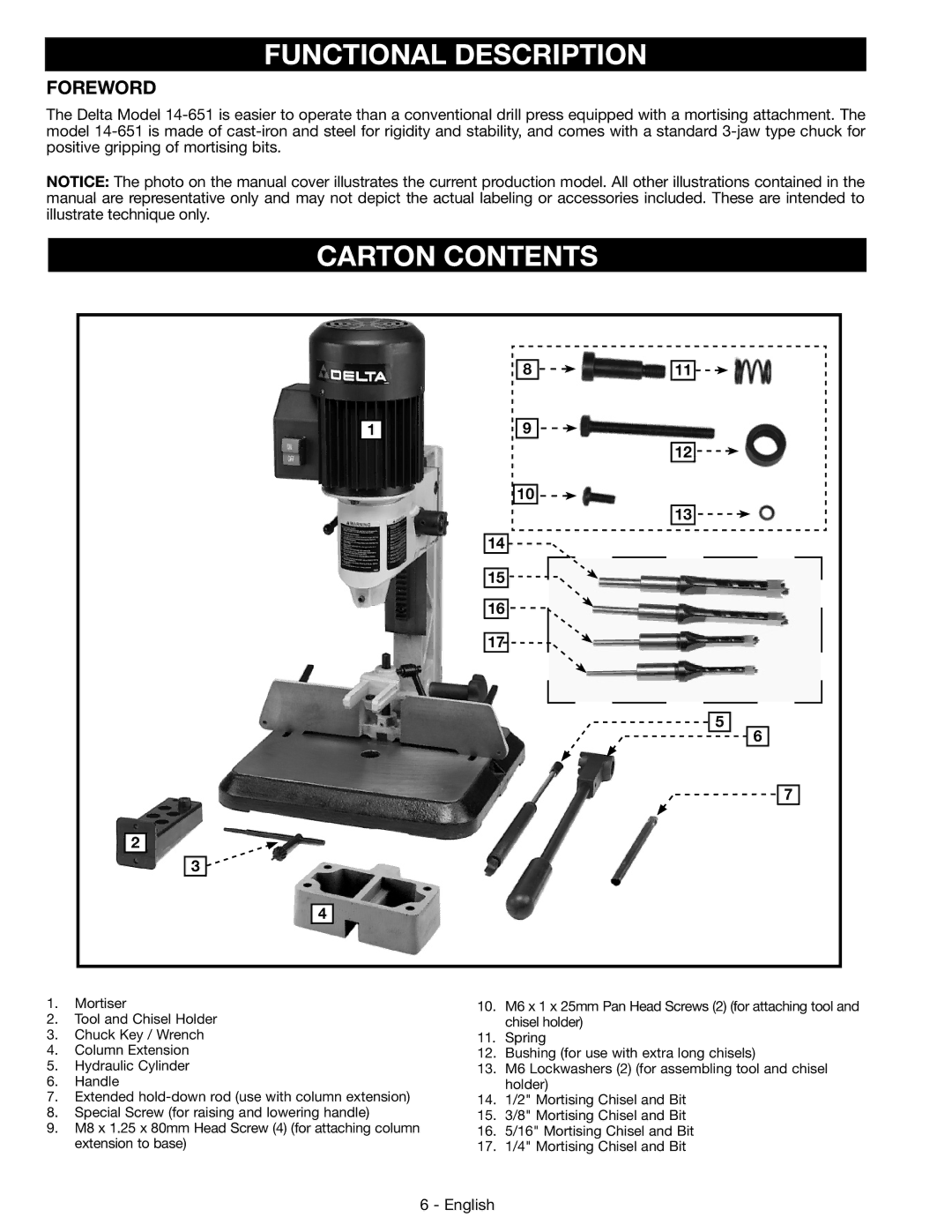 DeWalt 14-65l instruction manual Functional Description, Carton Contents 