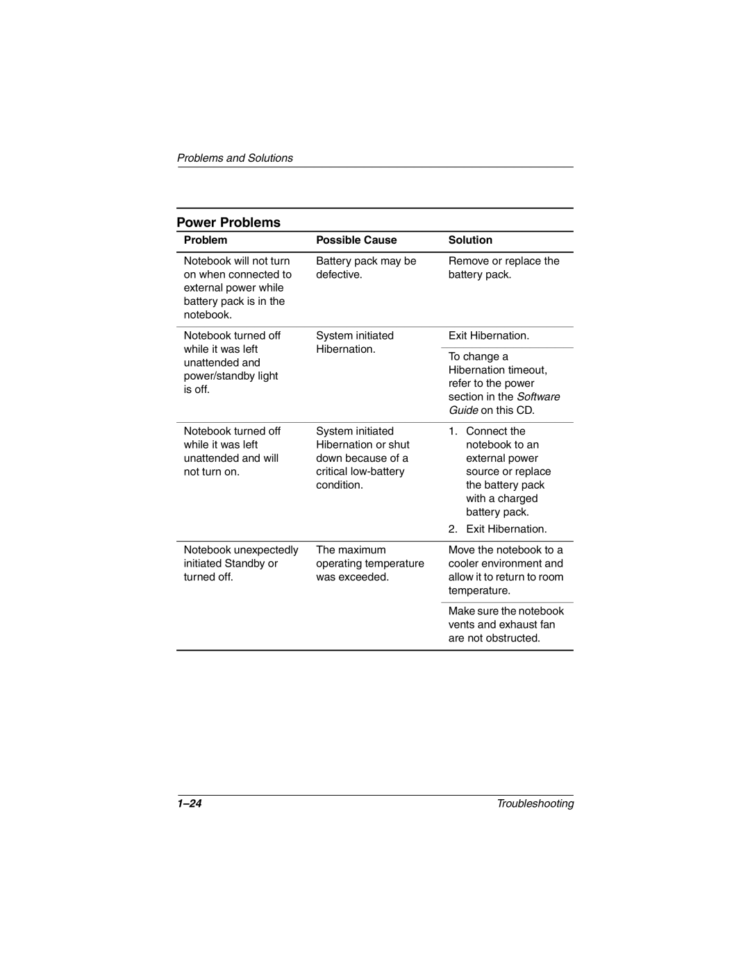 DeWalt 267644-001 manual Power Problems 