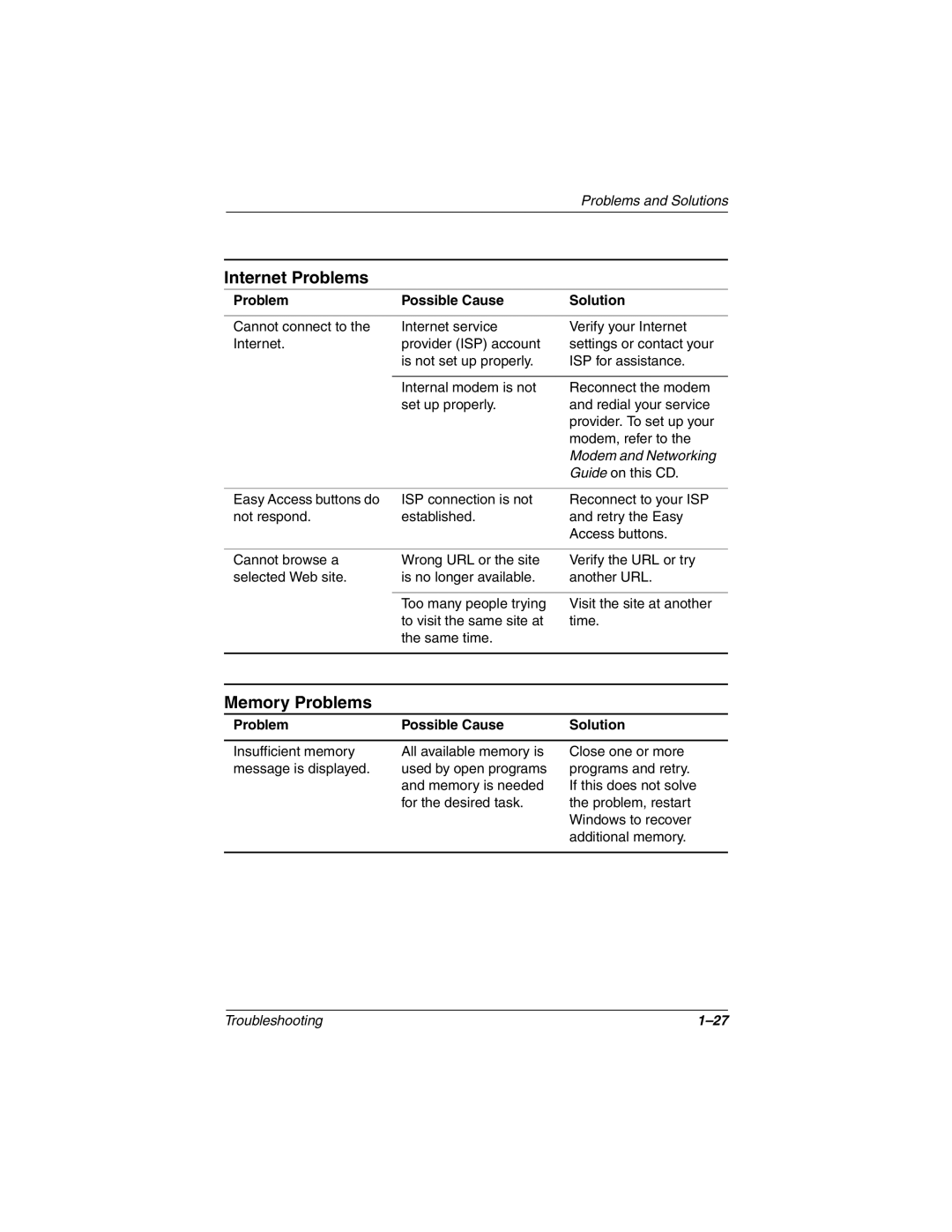 DeWalt 267644-001 manual Internet Problems, Memory Problems, Modem and Networking 