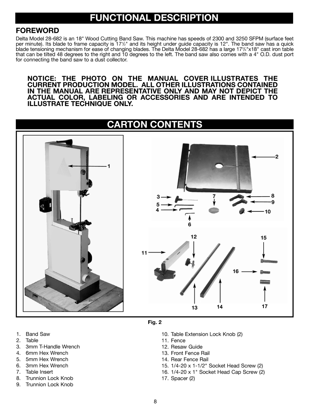 DeWalt 28-682 instruction manual Functional Description, Carton Contents 