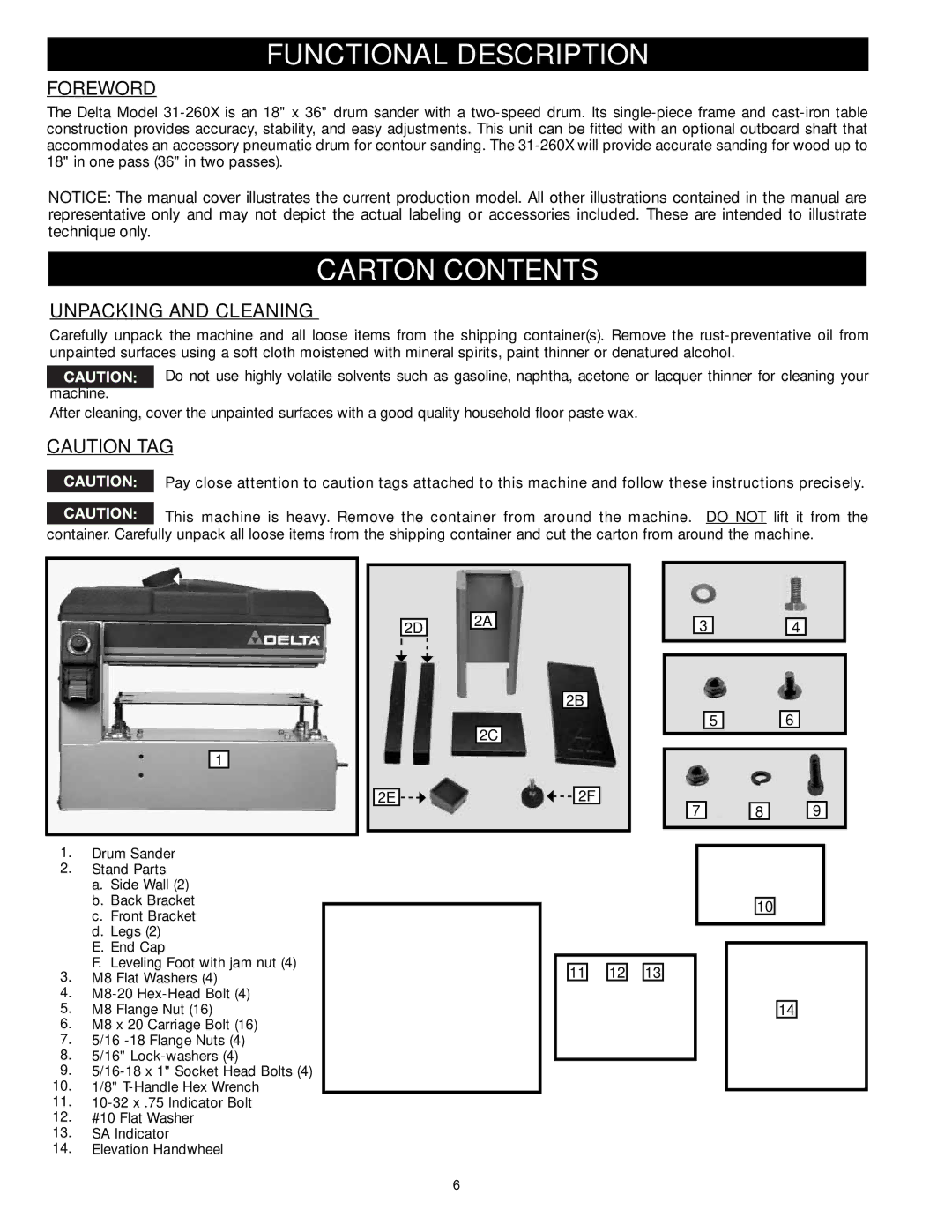 DeWalt 31-260X instruction manual Functional Description, Carton Contents 