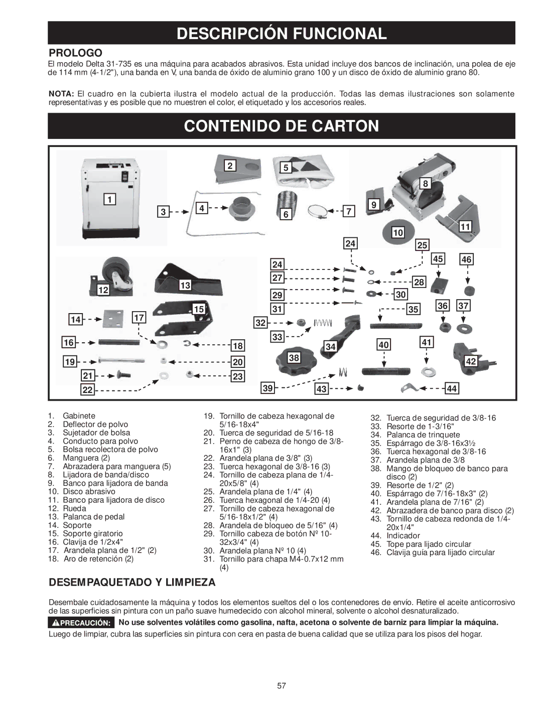 DeWalt 31-735 instruction manual Descripción Funcional, Contenido DE Carton, Prologo, Desempaquetado Y Limpieza 