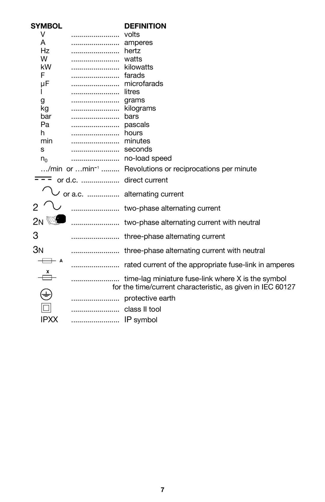 DeWalt 340 instruction manual Symbol Definition 