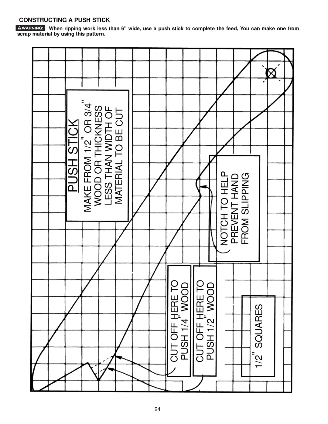 DeWalt 36-714 instruction manual Constructing a Push Stick 