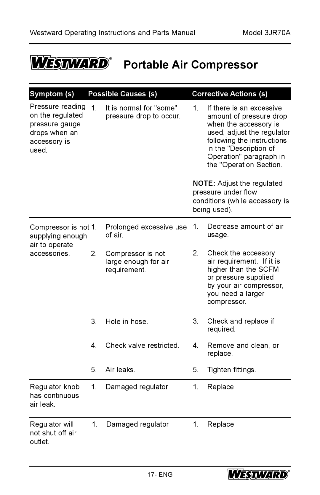 DeWalt 3JR70A specifications Being used 