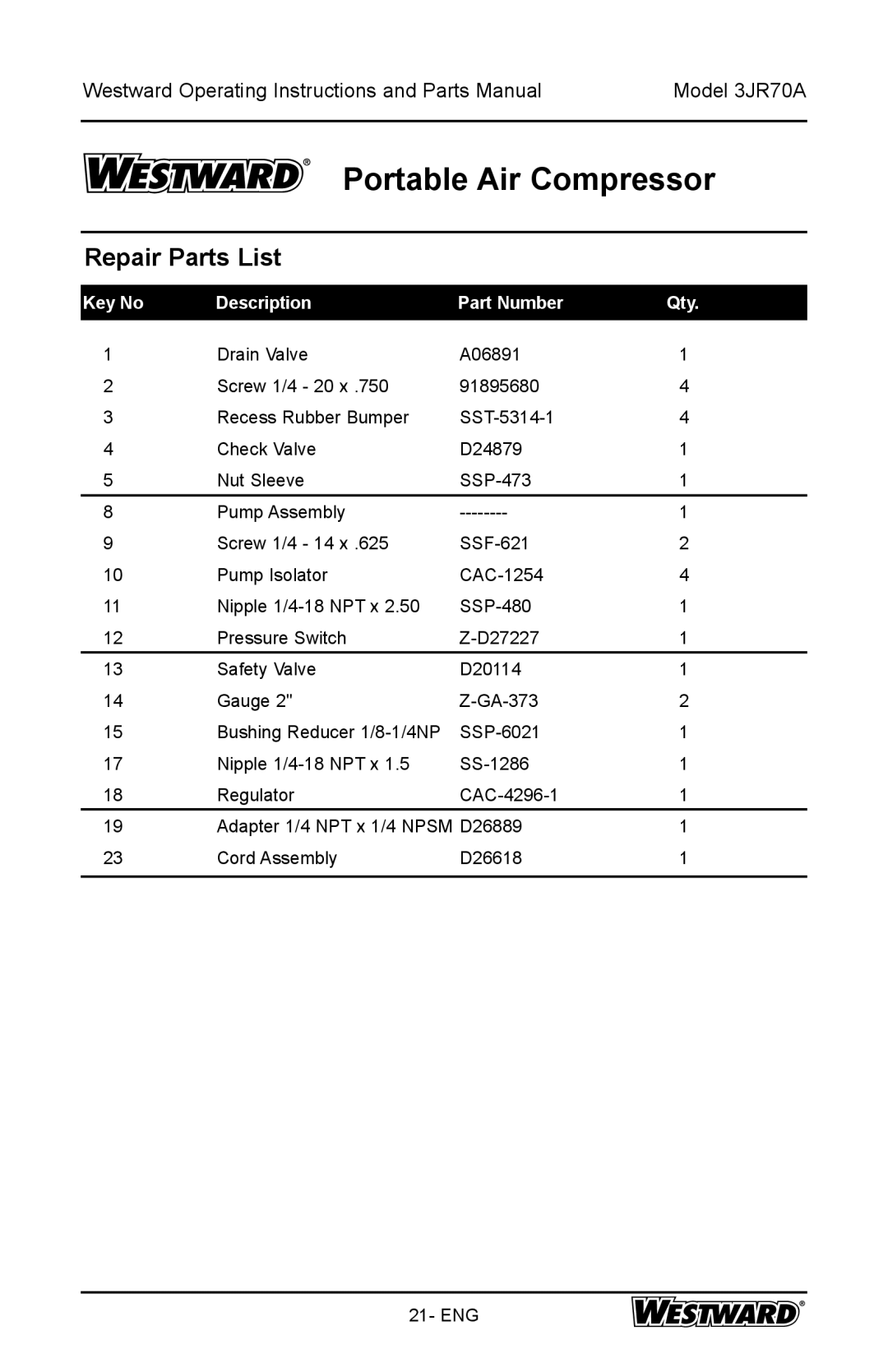 DeWalt 3JR70A specifications Repair Parts List, Description Part Number 