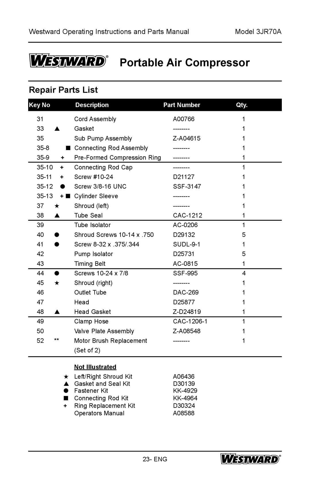 DeWalt 3JR70A specifications Description Part Number Qty, Not Illustrated 