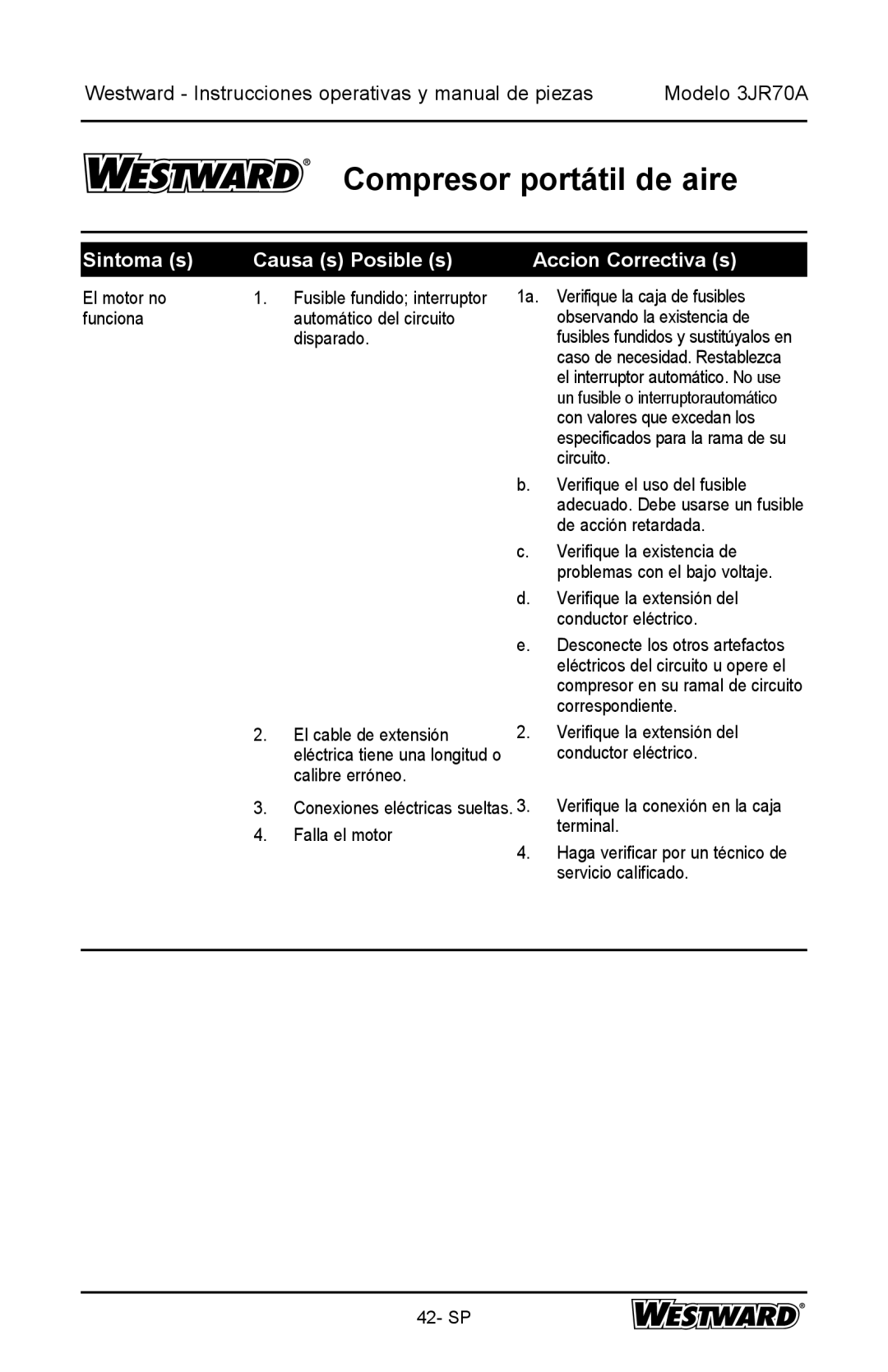 DeWalt 3JR70A specifications Sintoma s Causa s Posible s 