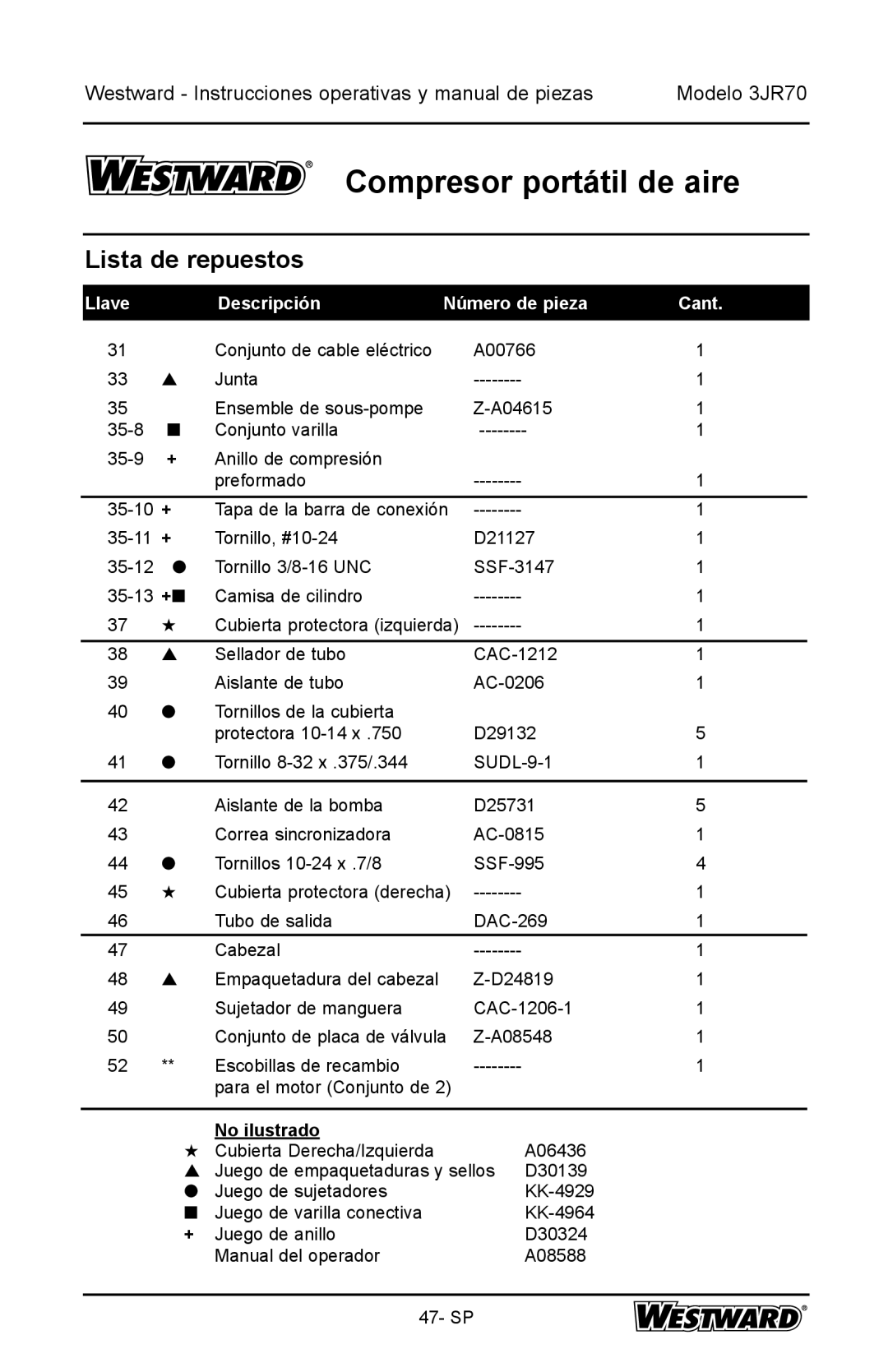 DeWalt 3JR70A specifications No ilustrado 