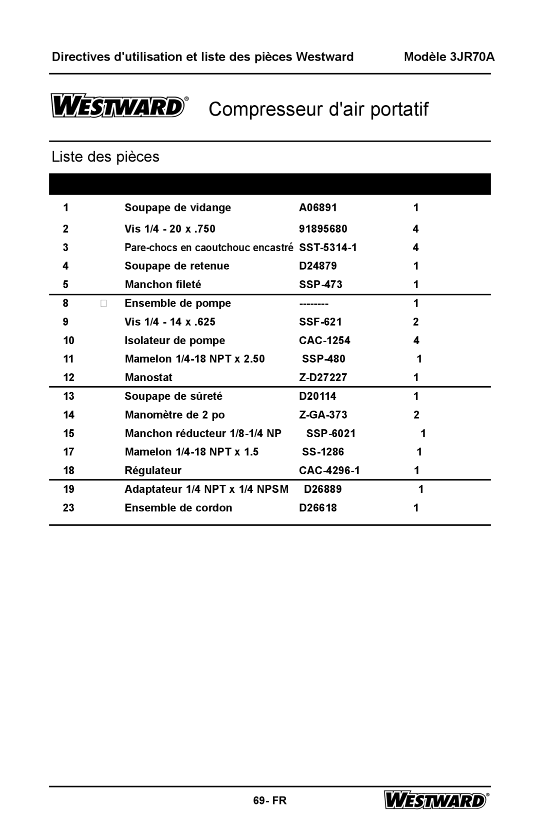 DeWalt 3JR70A specifications Liste des pièces, Article n Description Pièce n Qté 