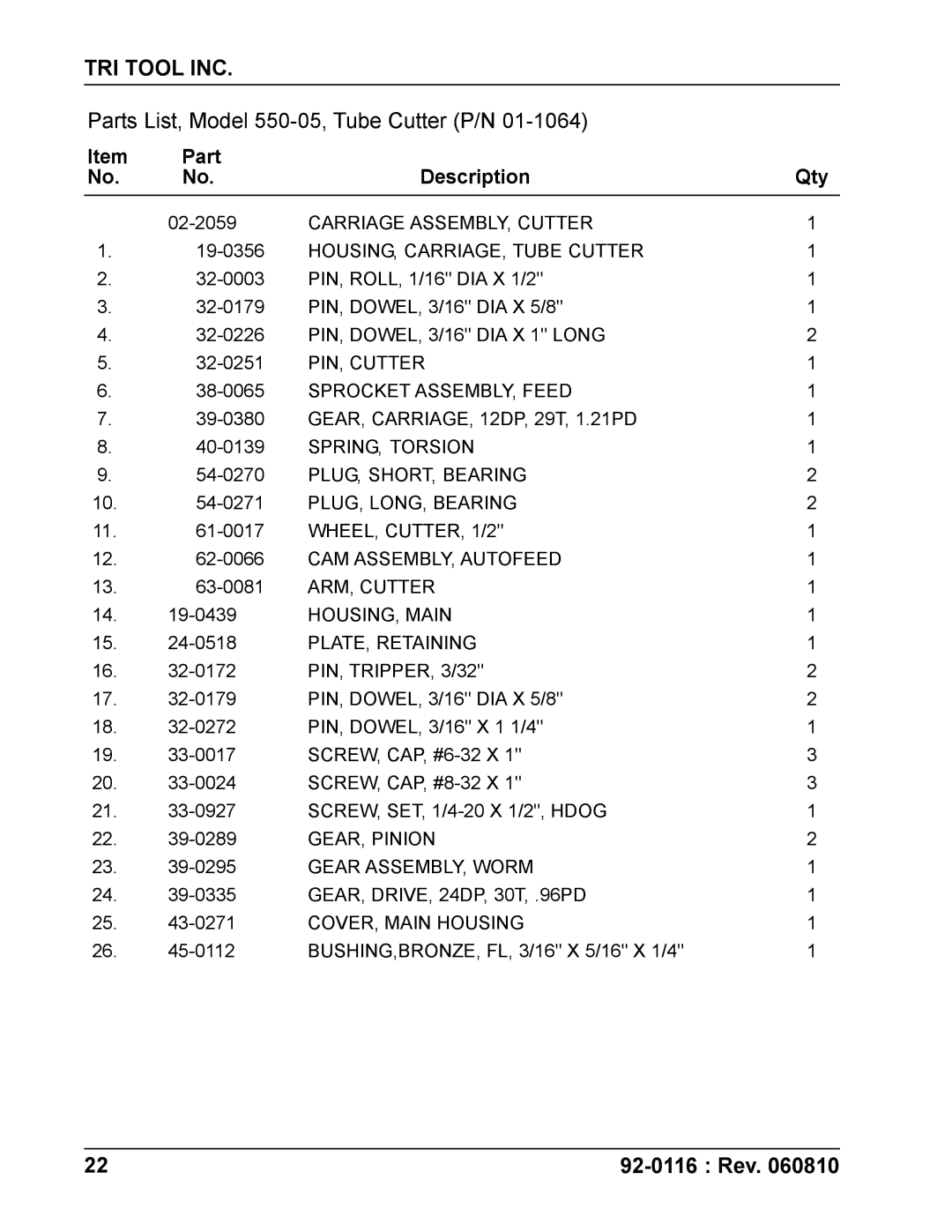 DeWalt specifications Parts List, Model 550-05, Tube Cutter P/N 