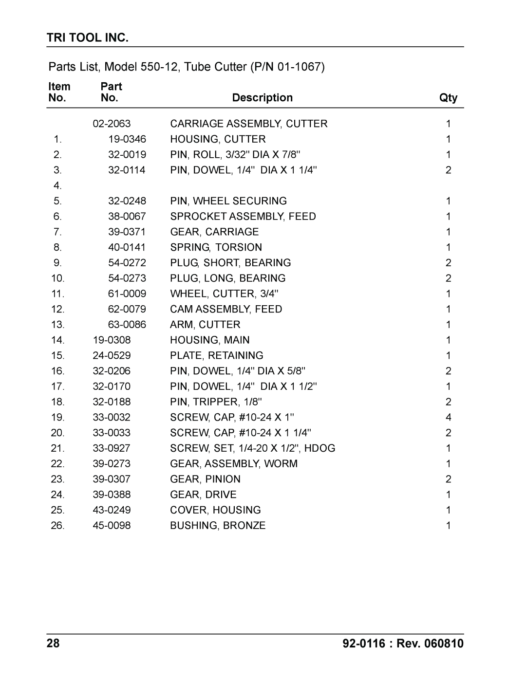 DeWalt specifications Parts List, Model 550-12, Tube Cutter P/N 