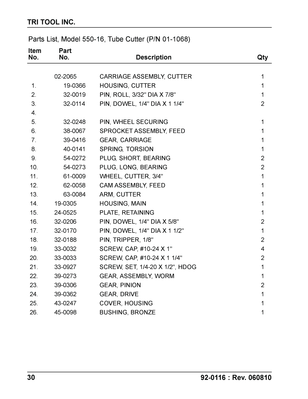 DeWalt specifications Parts List, Model 550-16, Tube Cutter P/N 