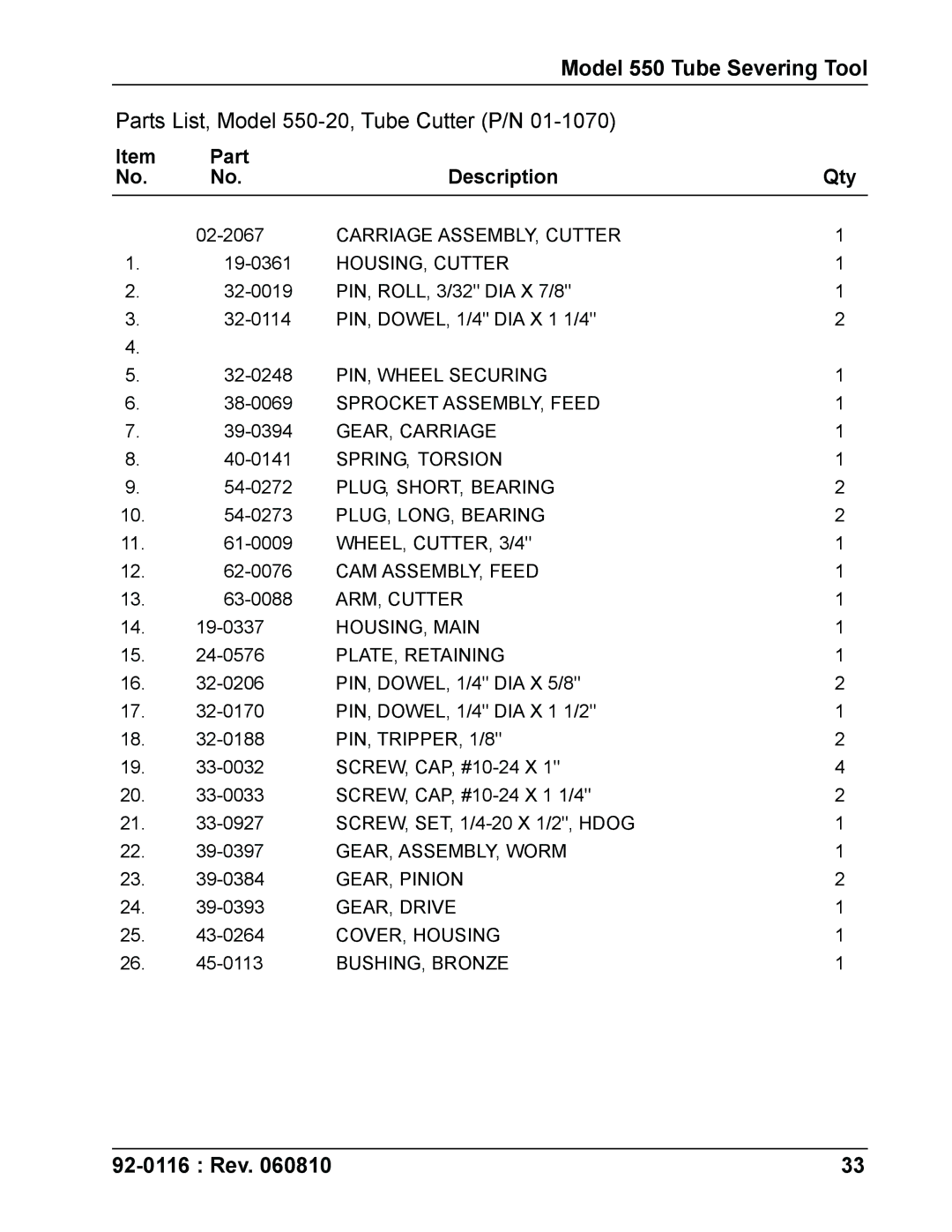 DeWalt specifications Parts List, Model 550-20, Tube Cutter P/N 