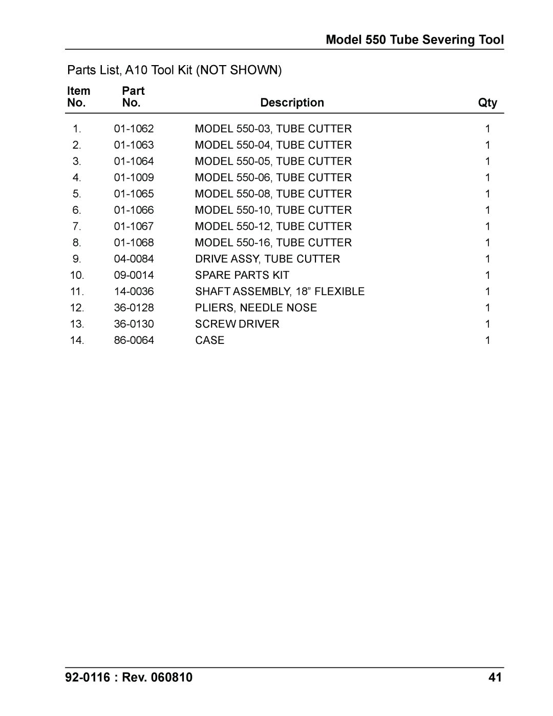 DeWalt 550 specifications Parts List, A10 Tool Kit not Shown 