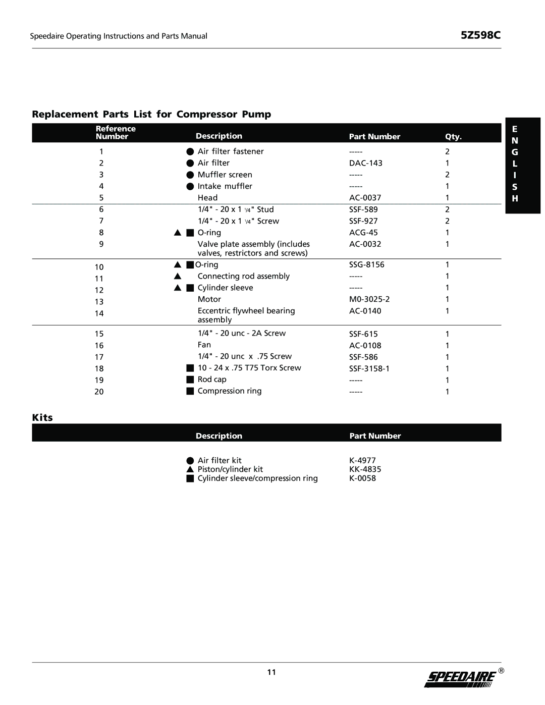 DeWalt 5Z598C specifications Kits, Reference Description Number Part Number Qty, Description Part Number 