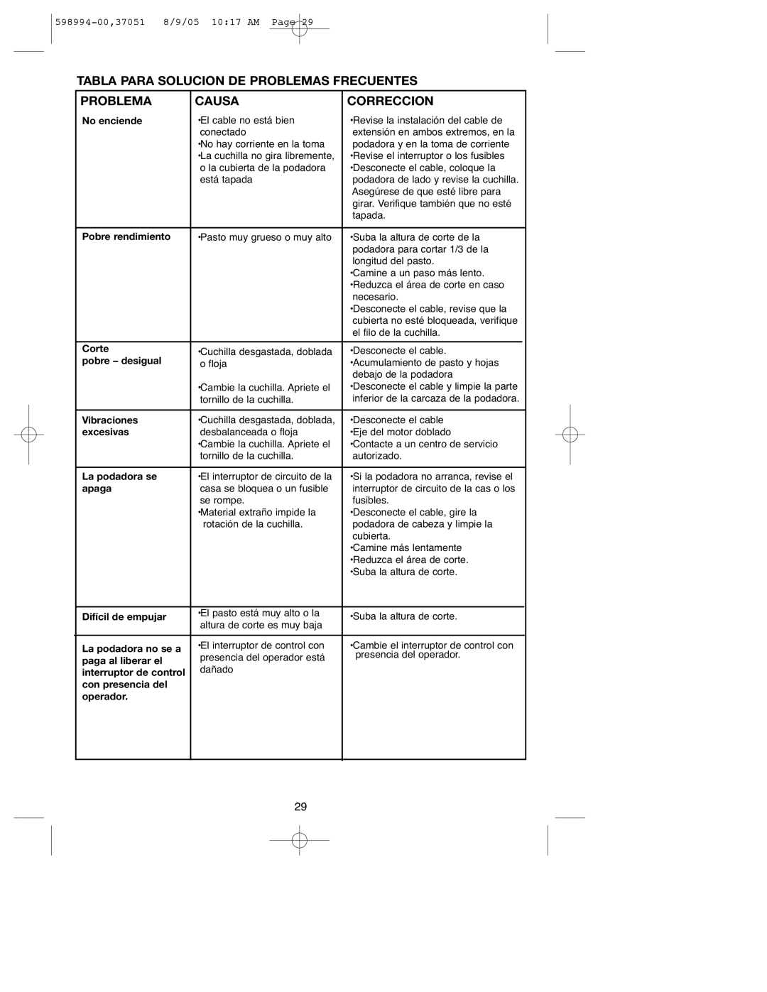 DeWalt 900.37051 instruction manual Tabla Para Solucion DE Problemas Frecuentes Causa Correccion 