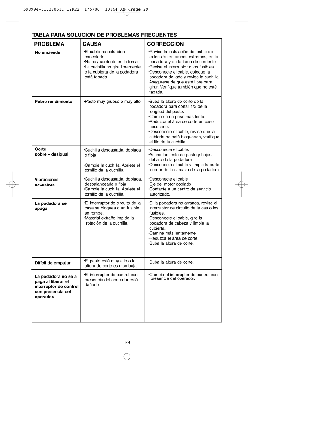 DeWalt 900.370511 instruction manual Tabla Para Solucion DE Problemas Frecuentes Causa Correccion 