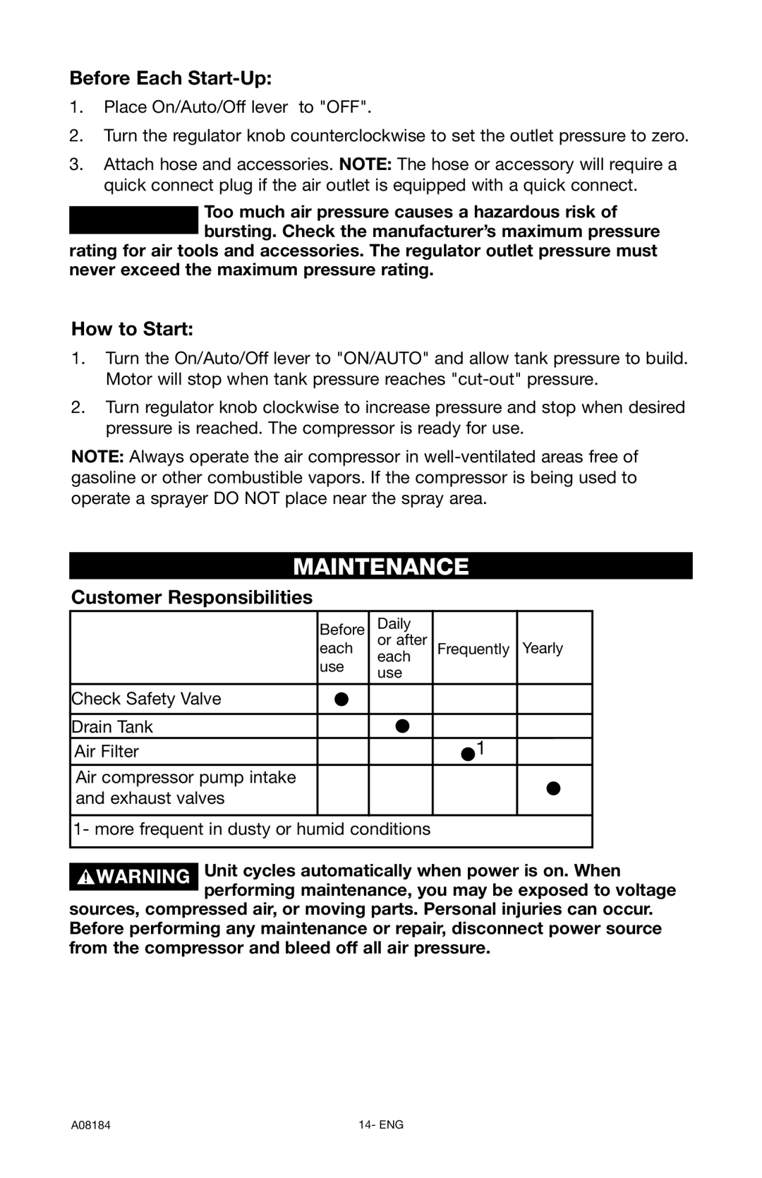 DeWalt A08184 instruction manual Maintenance, Before Each Start-Up, How to Start, Customer Responsibilities 