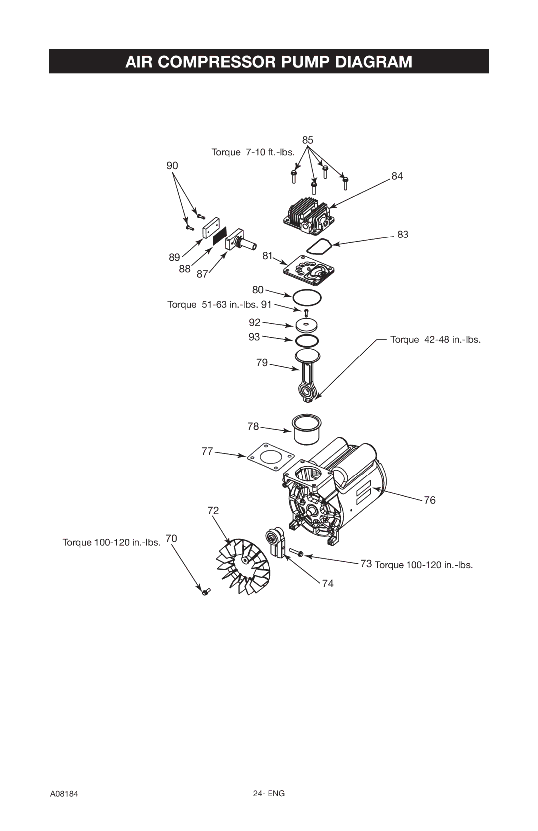 DeWalt A08184 instruction manual AIR Compressor Pump Diagram 