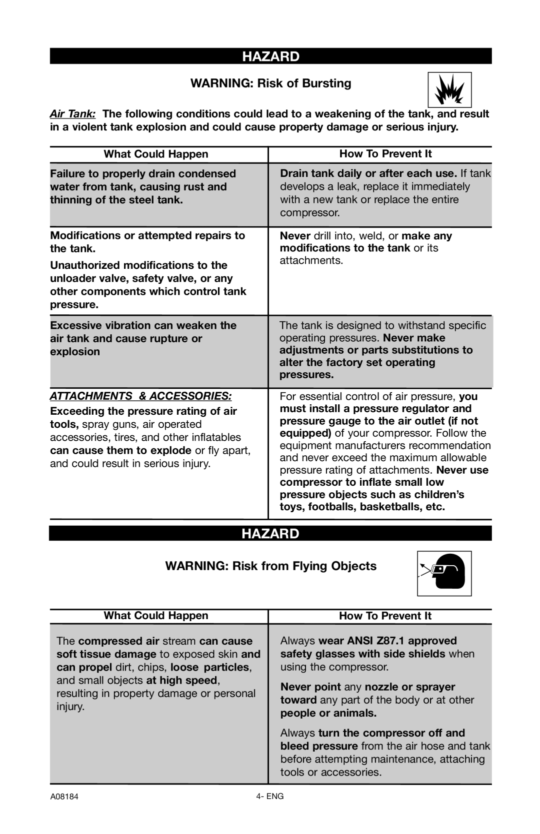 DeWalt A08184 instruction manual Attachments & Accessories 