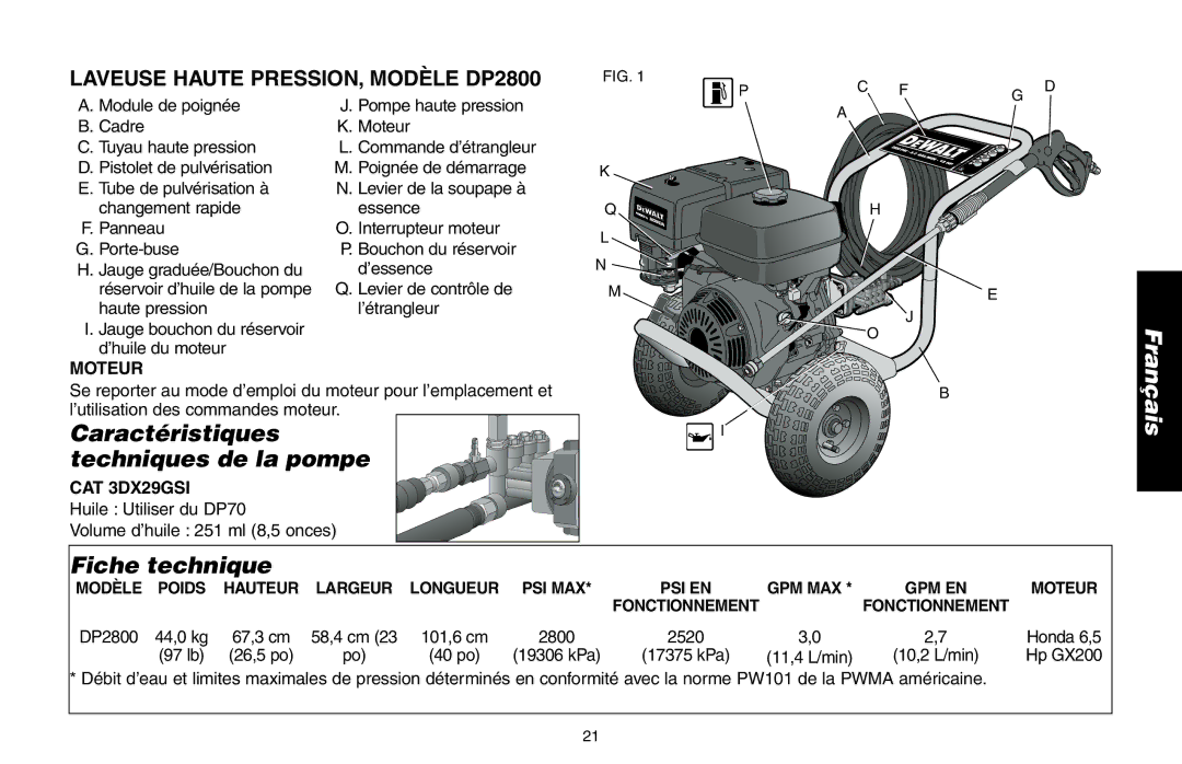 DeWalt DP2800, A16505 instruction manual Caractéristiques techniques de la pompe, Fiche technique, Moteur 