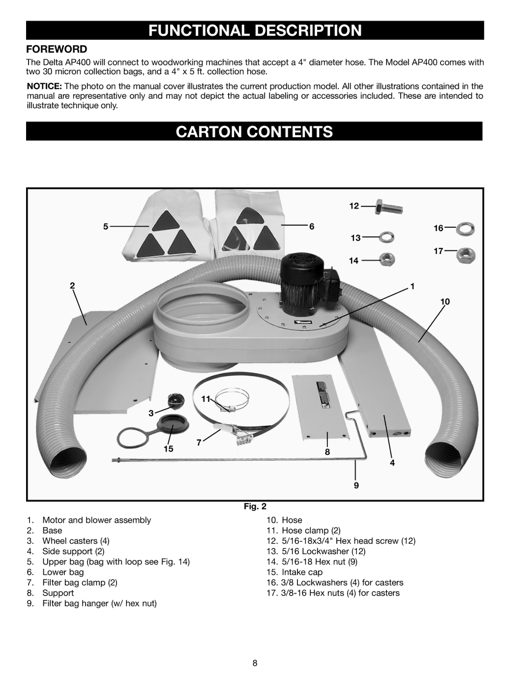 DeWalt AP400 instruction manual Functional Description, Carton Contents 