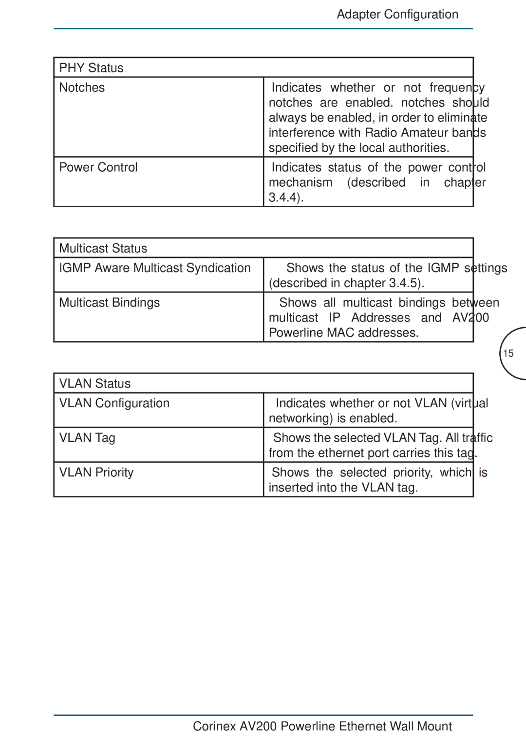 DeWalt AV200 manual PHY Status 