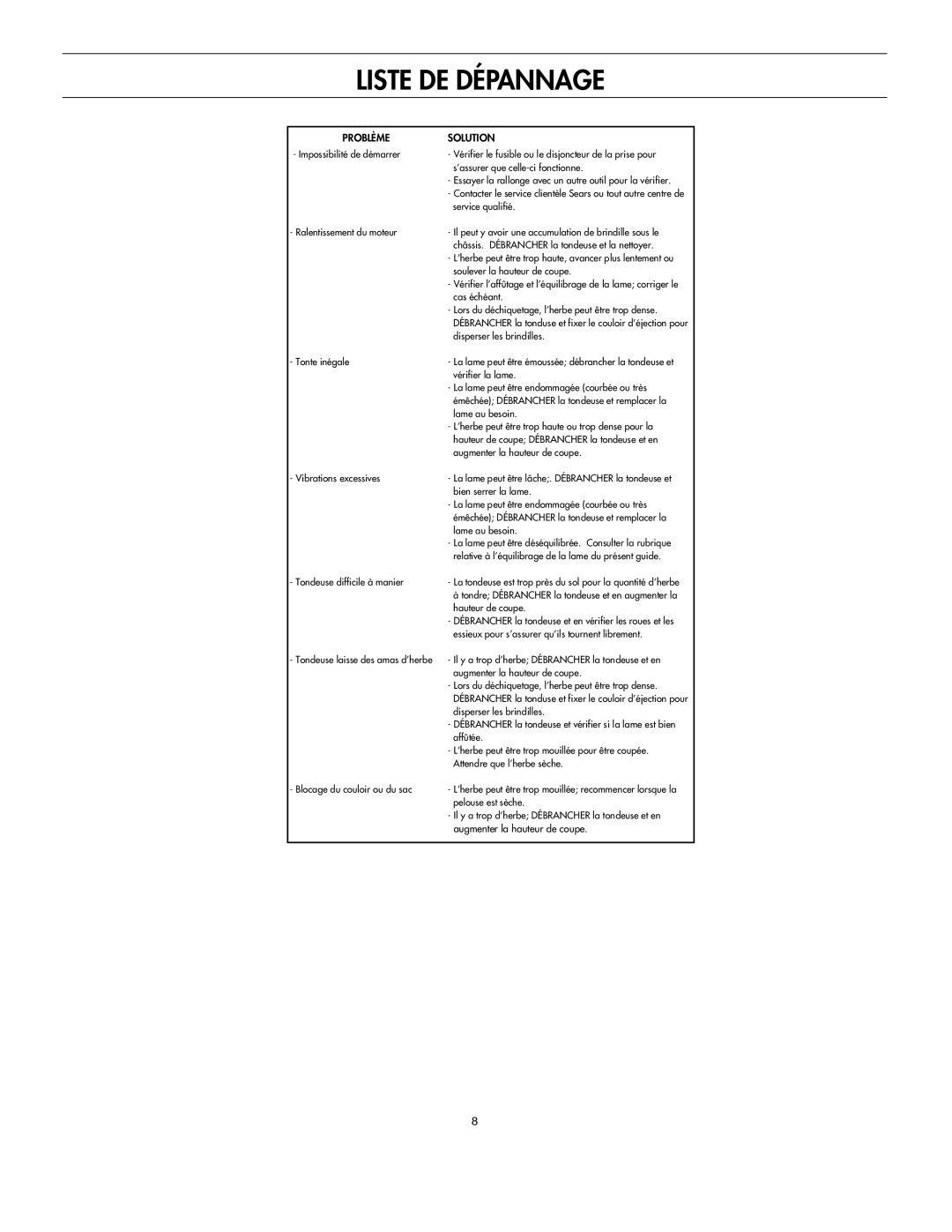 DeWalt C935-355190 owner manual Liste DE Dépannage 