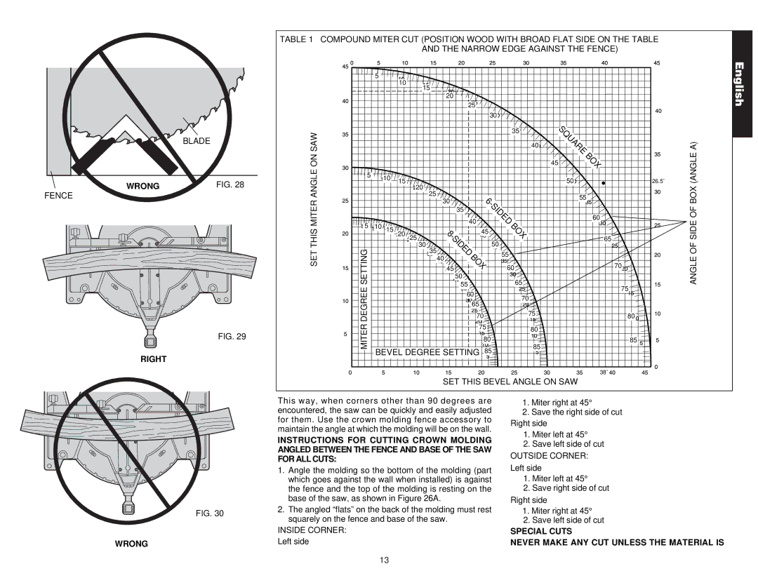 DeWalt Compound Miter Saw manual Wrong, Special Cuts Never Make ANY CUT Unless the Material is 