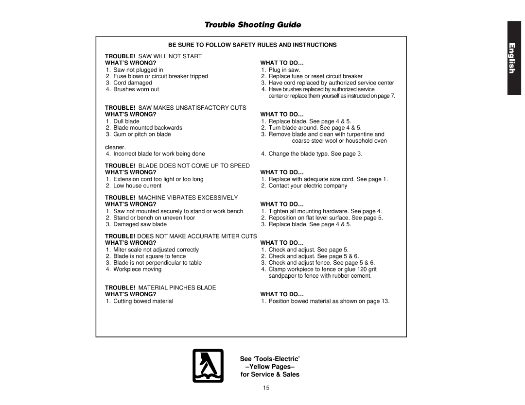 DeWalt Compound Miter Saw manual Trouble Shooting Guide, Be Sure to Follow Safety Rules and Instructions 