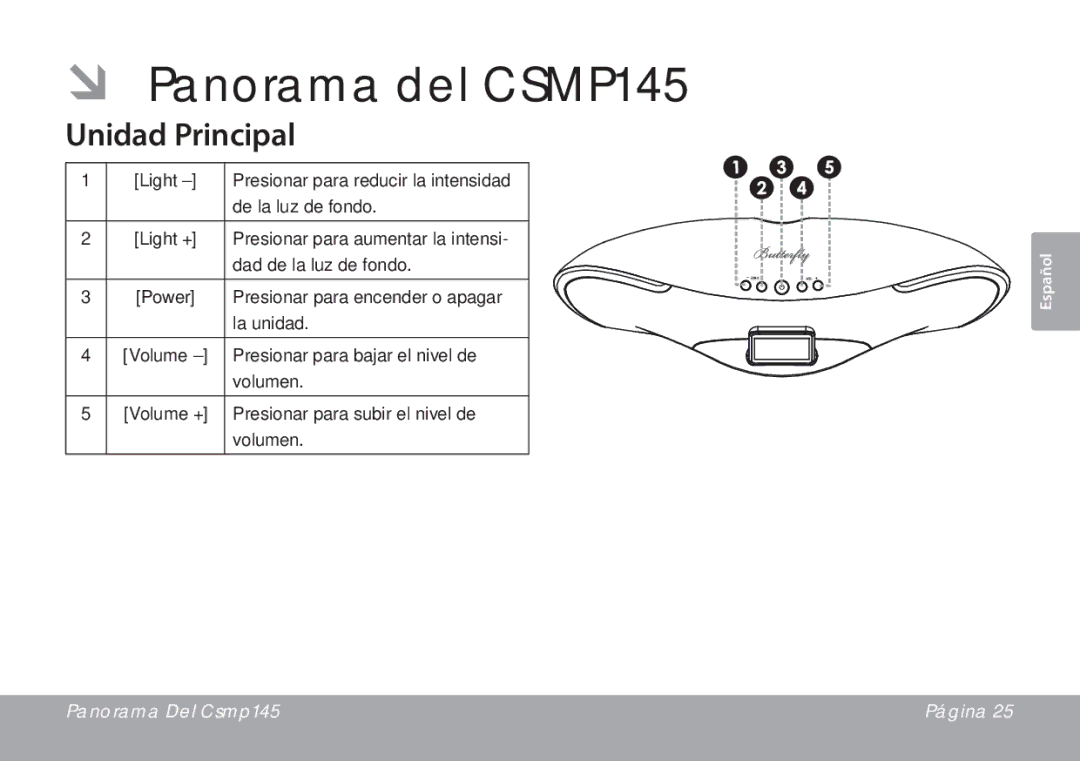 DeWalt instruction manual ÂÂ Panorama del CSMP145, Unidad Principal 