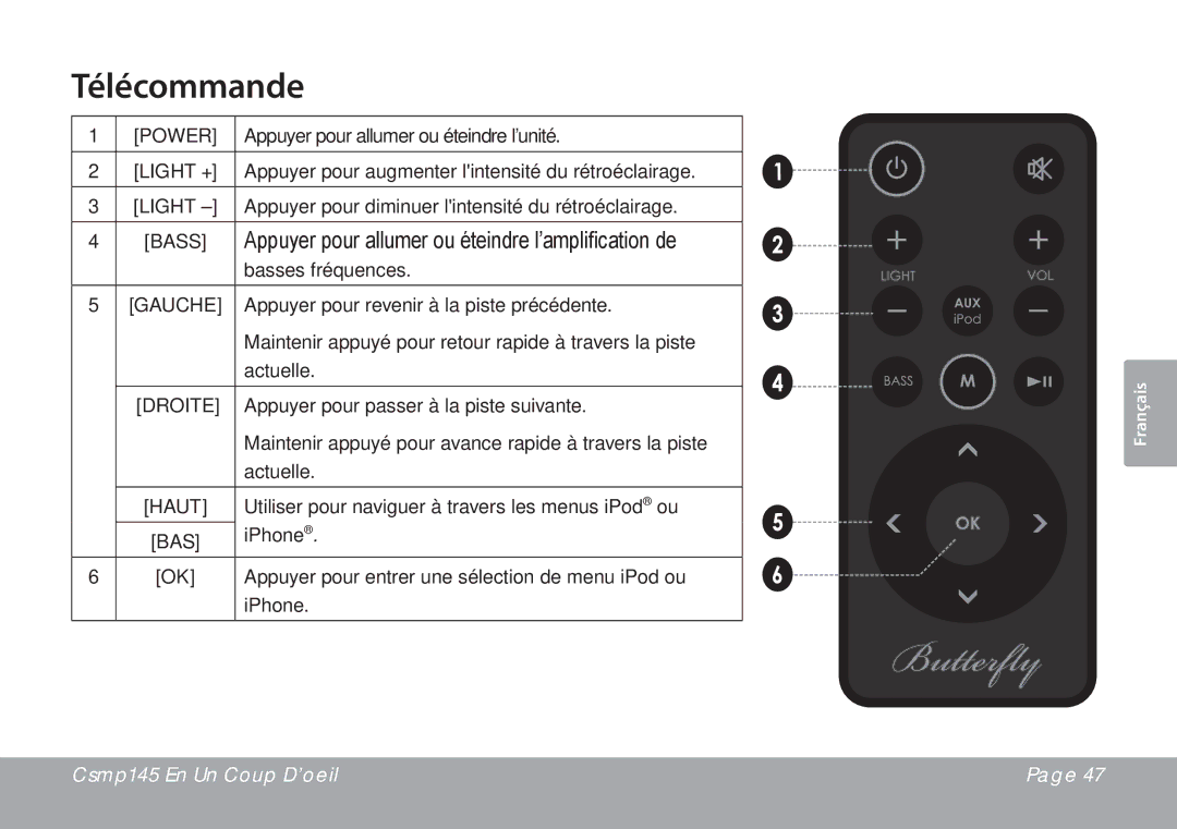 DeWalt CSMP145 instruction manual Télécommande, Gauche, Droite, Haut 