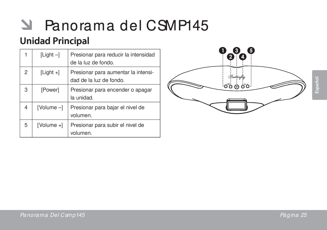 DeWalt instruction manual ÂÂ Panorama del CSMP145, Unidad Principal 