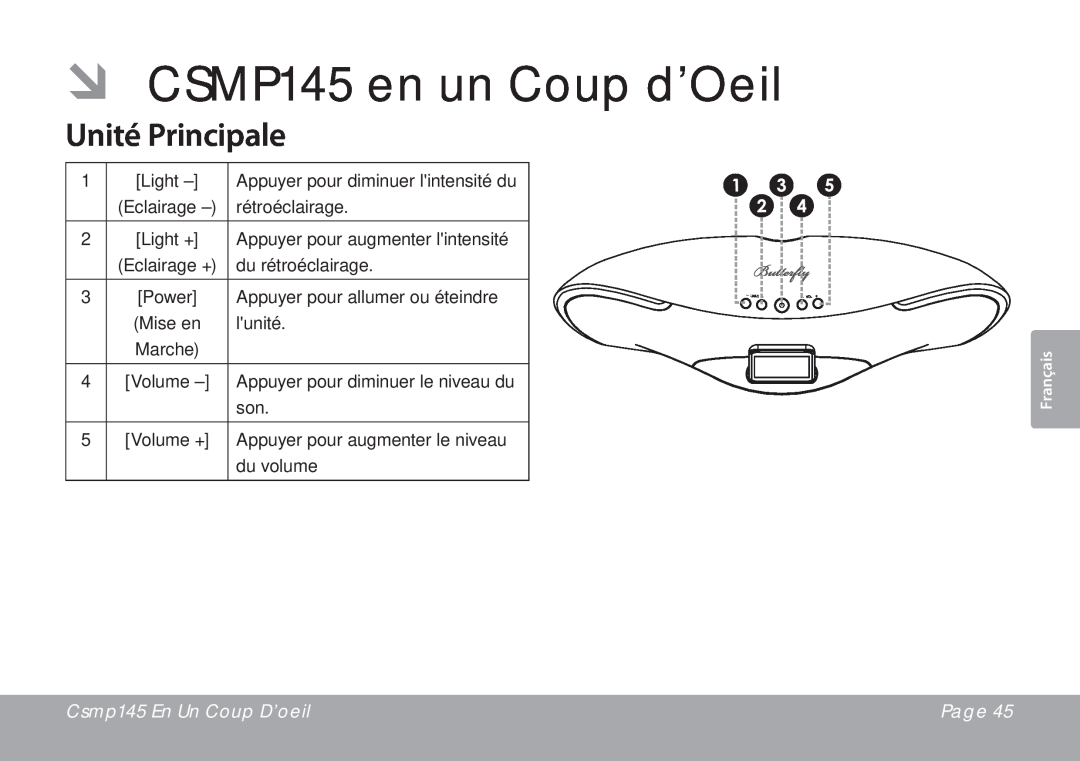 DeWalt instruction manual ÂÂ CSMP145 en un Coup d’Oeil, Unité Principale 