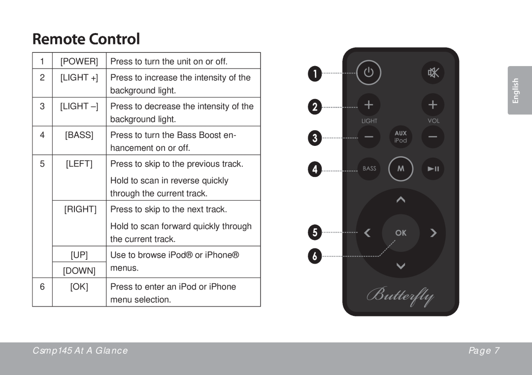 DeWalt CSMP145 instruction manual Remote Control 