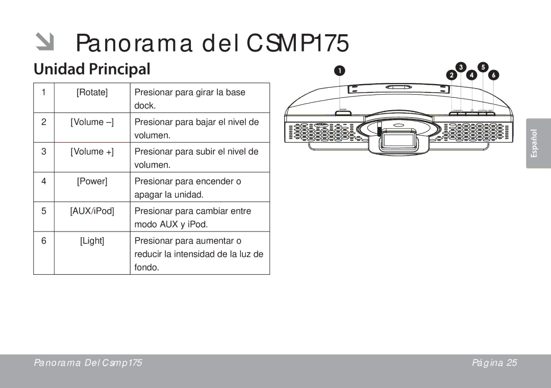 DeWalt instruction manual Panorama del CSMP175 