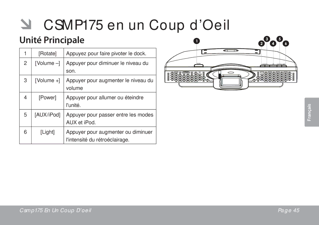 DeWalt instruction manual ÂÂ CSMP175 en un Coup d’Oeil, Unité Principale 